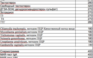 Какие необходимо сдать анализы мужчине при планировании беременности